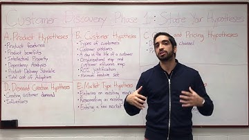 Customer Discovery - Phase 1: State Your Hypotheses