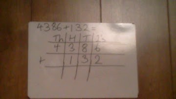 Year 4, 5, 6: How to use the Compact Column Method - with digits