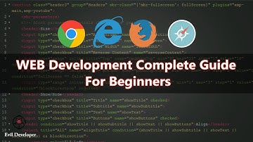 Web Development Tutorial For Beginners | Creating Simple Web Template Using Photoshop Part 1 TAMIL