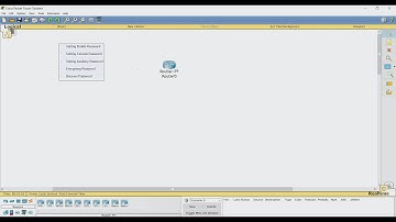 enable,console,auxiliary,recover password