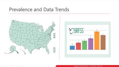 Data Literacy Training Series: Session 4 - BRFSS/ YRBS