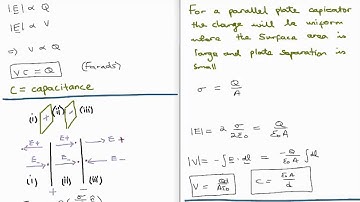 Electrostatics 31 : Energy Stored in a Capacitor