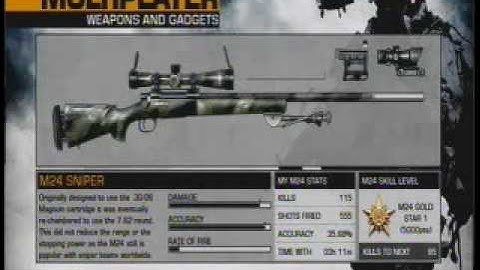 BFBC2 - How to quick scope