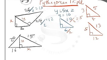 Video Atlanta Math Tutor: Pythagorean Triple