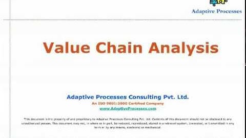 Value Chain Analysis Template