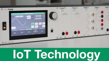 IMOD Control-Unit (EN)