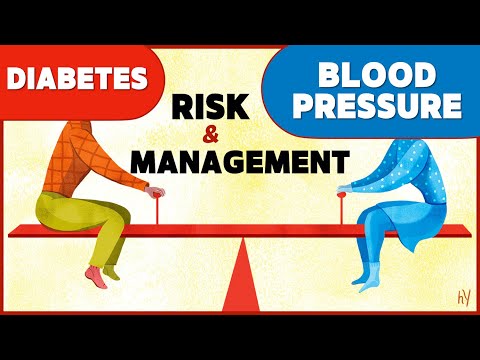 Video: Heeft diabetes en hypertensie?