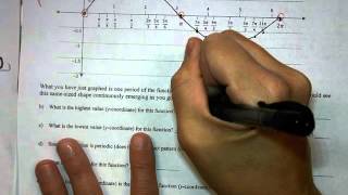 Math 3 Unit 10 G
