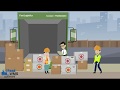 Warehouse Management Software Flow - Fast WMS Software