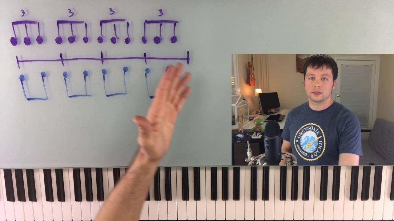guitar center Polyrhythms