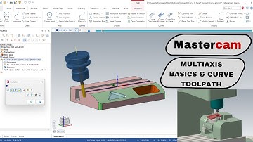 Mastercam Multiaxis Basics & Curve Toolpath Explained