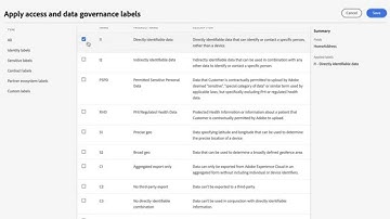 Govern Customer Data with Real-Time CDP | Adobe for Business