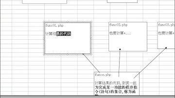 传智播客 韩顺平 php从入门到精通 视频教程 第046讲 函数基本概念 函数快速入门