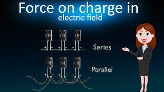 Grouping of capacitor in series and parallel || 3D animated Explanation || class 12th physics ||