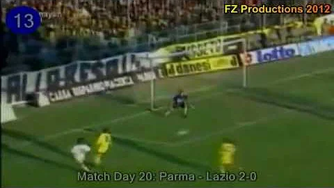 Faustino Asprilla - 26 goals in Serie A (Parma 1992-1999) - DayDayNews