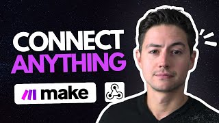 Makecom Webhooks How To Connect Platforms Not Natively In Make