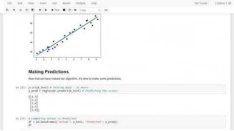 Linear Regression | Student Marks Prediction | Sparks Foundation