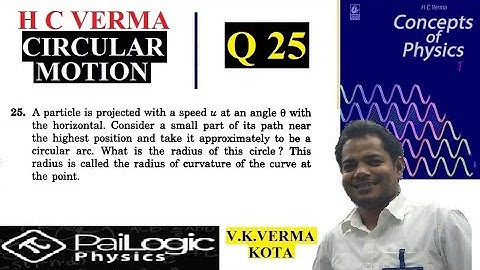 HC VERMA | CIRCULAR MOTION | chapter 7 | Q 25.A particle is projected with a speed u at an angle 0 w