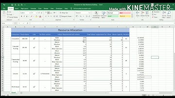 Quantity Surveying - Project assignment for Skyfi Labs Online Course - by( Siddharth Jadhav)