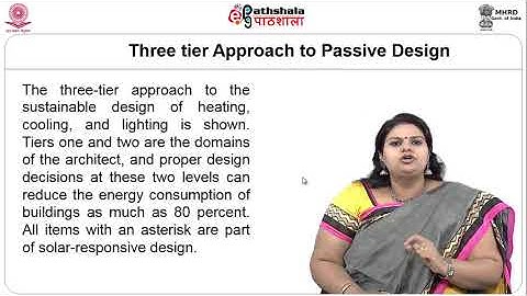 M-15. Basic Principles of Passive Design - 1