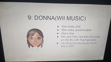 Ranking 20 Not CPU Miis from WF, WM, and Extras WSR Miis