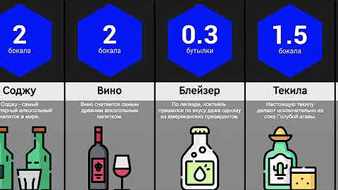 Сколько вина чтобы опьянеть