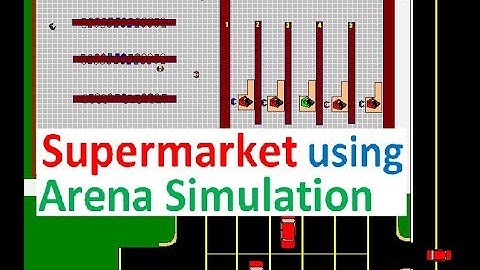 Supermarket project using arena simulation