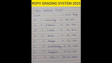 RGPV GRADING SYSTEM 2025 #rgpv #paper #result #collagepaper