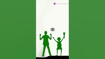 13: The Coolest Number You Didn