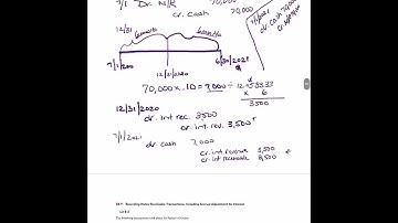 Recording and Accruing Interest on Notes Receivable