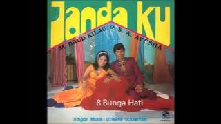 M Daud Kilau BUNGA HATI