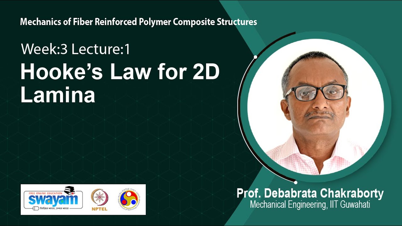 Lec 5: Hooke’s Law for 2D Lamina