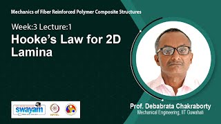 Lec 5: Hooke’s Law for 2D Lamina