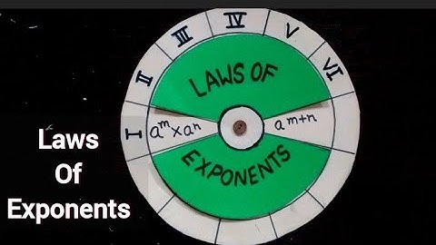 Laws of Exponents Project | Laws of Exponents working model | Maths TLM #lawsofexponents