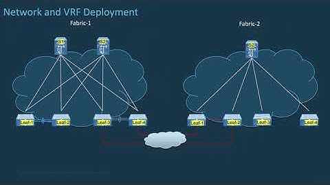 DCNM 11 Module 2 Section 5 Network & VRF