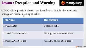067 Java SQL package 3 - Advance Java Beginners to Expert