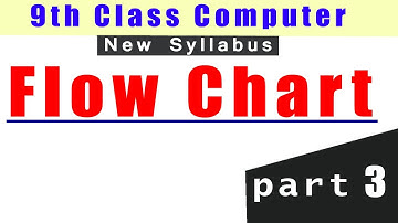 Flow chart Part 2 Class 9 Computer Book   9th Class Computer New Syllabus