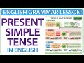 Present simple tense in english  grammar lesson