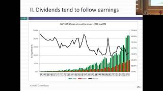 Session 22: Dividends - First Steps (Quiz shortened) by Aswath Damodaran 2,546 views 3 days ago 52 minutes