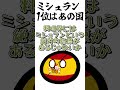 ミシュラン１位は○○ #countryballs #ポーランドボール #coutryball #ゆっくり