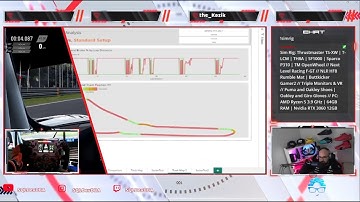 Data Driven Sim Racing - Analyze Sim Racing Telemetry in Power BI - Monza/Porsche 911 GT3R