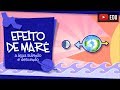 Quiz sobre Marés e Gravidade