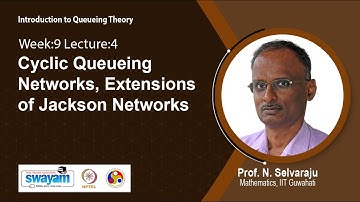 Lec 35: Cyclic Queueing Networks, Extensions of Jackson Networks