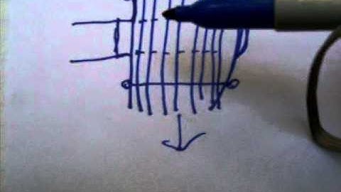 How Supertrapp Mufflers Work