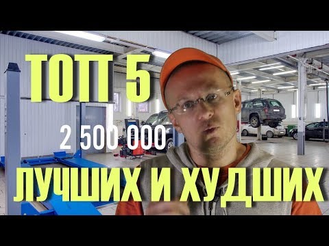 Видео: Кой е най-добрият електрически SUV за 2019 г.?