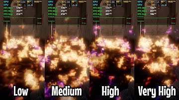 CS2 Particle Detail Low vs Medium vs High vs Very High | Best Nvidia/AMD Settings for CS2 Gaming