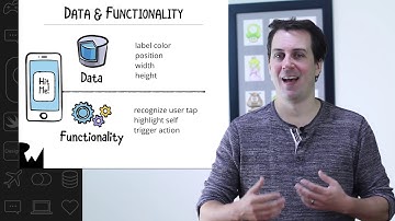 Outlets  Objects, Data, and Methods - Beginning Programming with iOS 11, Swift 4, and Xcode 9
