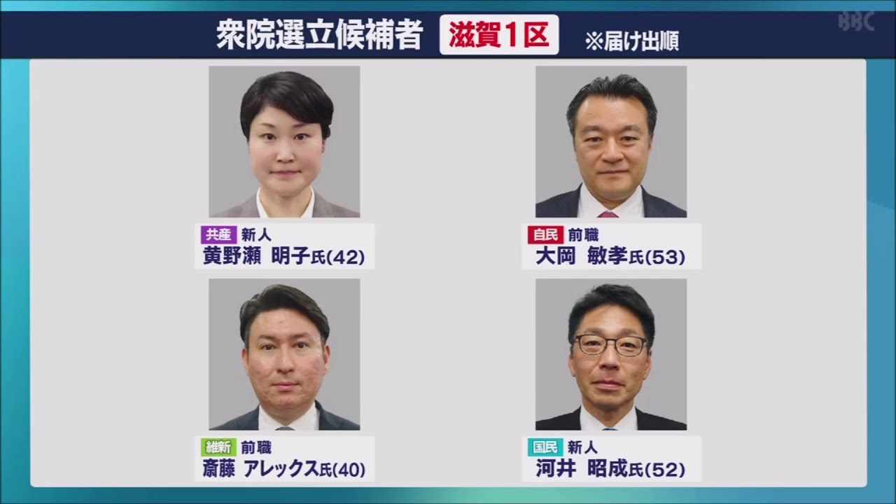 衆議院選挙が公示　滋賀１区