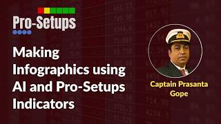 Making Infographics using AI and Pro-Setups Indicators for Trading Analysis by Captain Gope