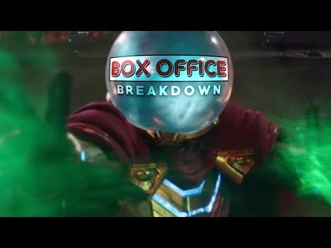 box-office-breakdown:-spiderman-far-from-home-hits-home---july-7th,-2019